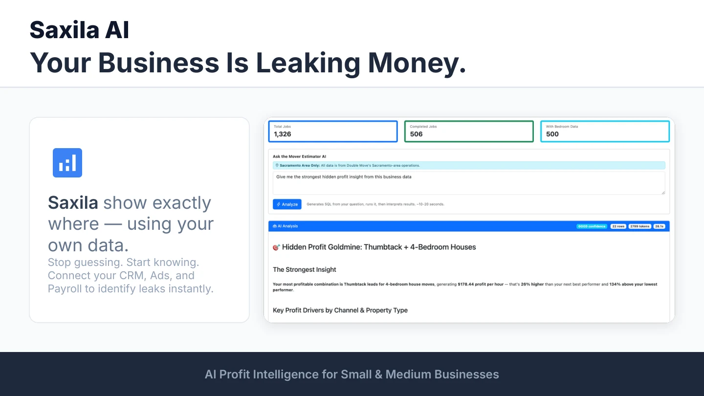 Saxila AI dashboard preview from product presentation